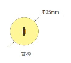 parameter_icon